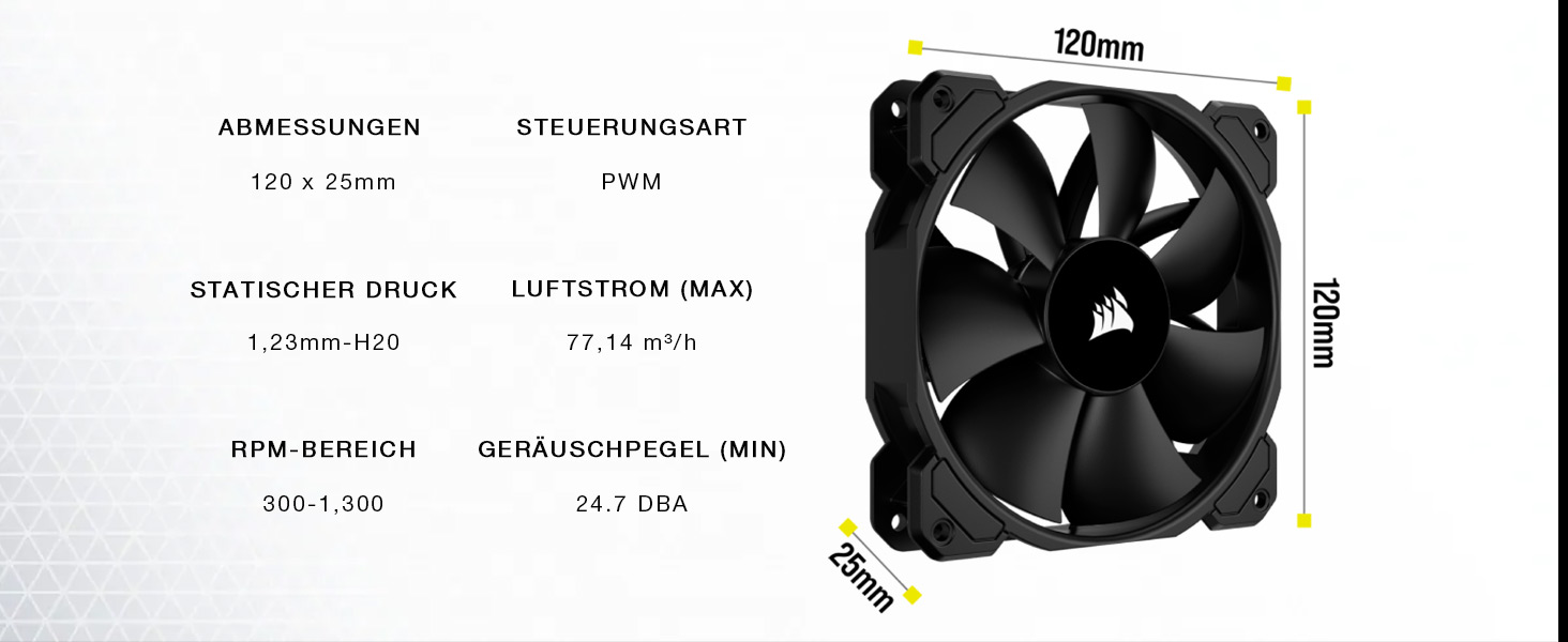 Corsair SP120 Elite, 120-mm-PWM-Hochleistungslüfter AirGuide ...