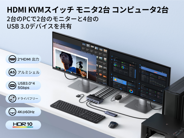 Amazon.co.jp: UGREEN HDMI KVM切替器 4K@60Hz 2モニタ2