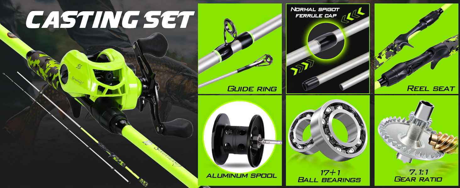 Sougayilang Baitcast Reel and Fishing Rod Combo, IM7