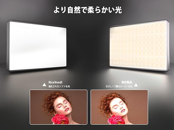 Amazon | NiceVeedi 2パック撮影用ライト LEDビデオライト 写真