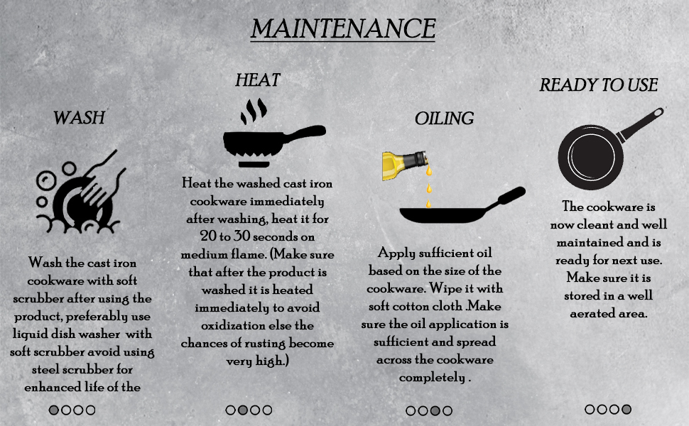 Buy ROSH COOKWARE Double Handle Non Grinded Dosa Tawa Cast Iron 12