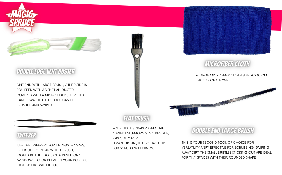 ToysButty Car Cleaning Gel Kit Supplies for Car Interior Detailing, 2