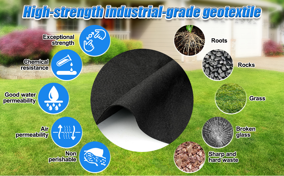 Abimars Thicker Pool Liner Pad for Above Ground Swimming