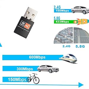 5G DONGLE