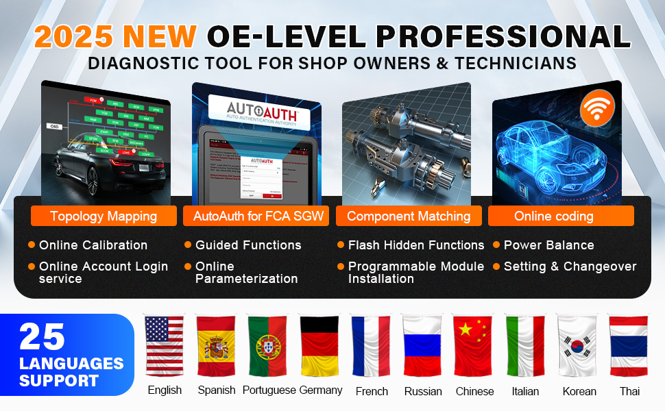 launch x431 pro3 pro3s pro3s+ v+ 5.0 pro pros elite launch obd2 scanner bidirectional scan tool