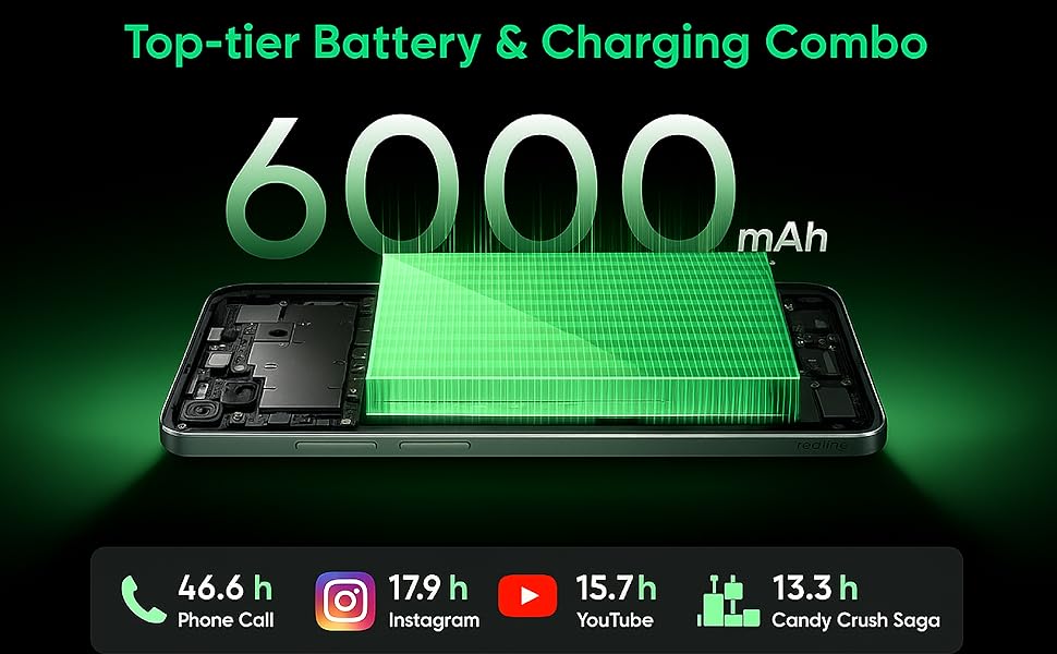 6000 mAh battery graphic inside realme C73 5G, long backup for calls, Instagram, YouTube and gaming
