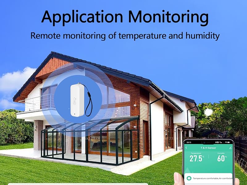 application monitoring