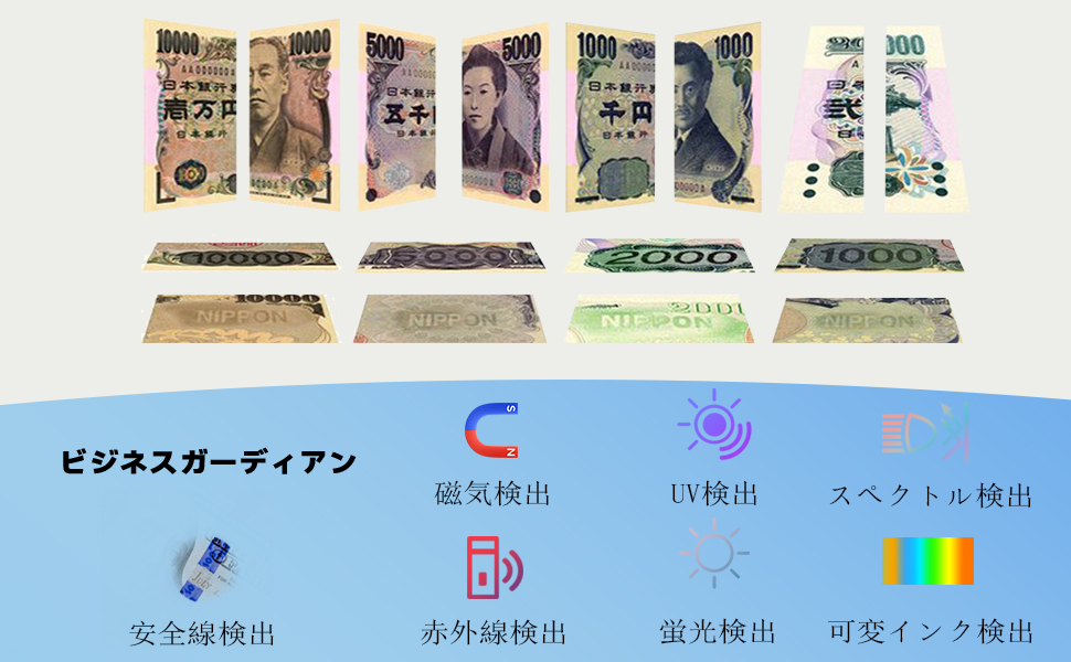 Amazon | NUCOUN VC-3 紙幣カウンター、混合金種値計数紙幣計数