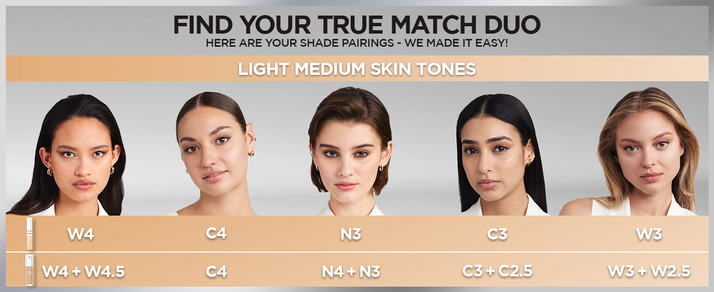 L’Oréal Paris True Match Radiant Serum Concealer, Brightening Under Eye Concealer