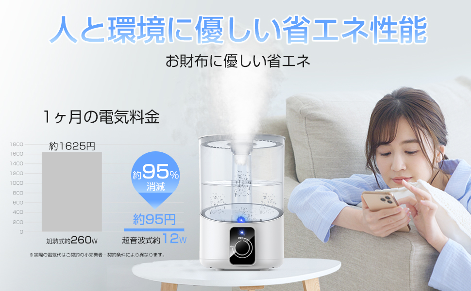 Amazon.co.jp: 【2024年新登場 & マイナスイオン】 加湿器 大