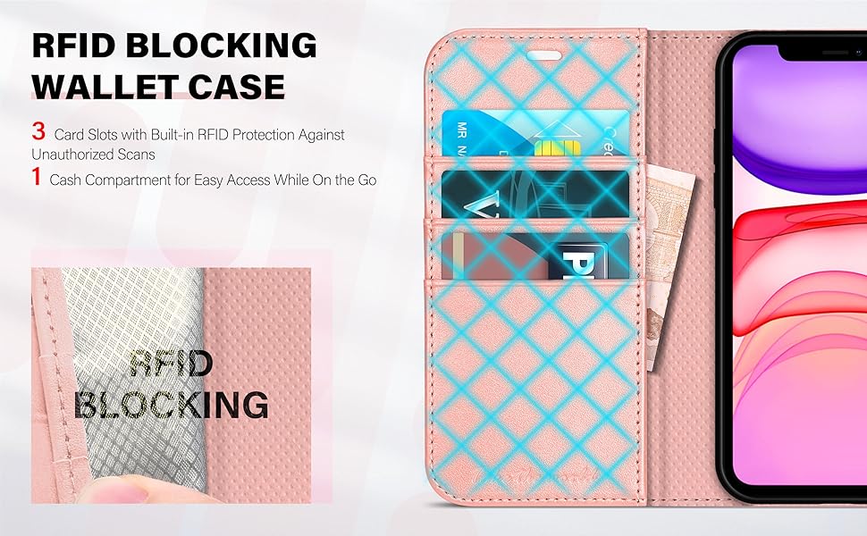 TUCCH iPhone 11 Wallet Case, iPhone 11 Case with RFID