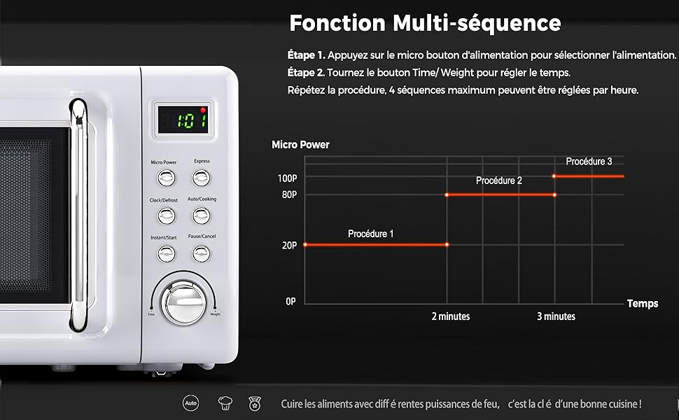 COSTWAY Four à Micro-ondes 20 L 700 W à Style Rétro, Avec 5 Niveaux De Puissance, 8 Cuissons Préprogrammées, Chauffage à 360°, Fonction De Dégivrage Et De Cuisson Automatique, Blanc 12 COSTWAY Four à Micro-ondes 20 L 700 W à Style Rétro, Avec 5 Niveaux De Puissance, 8 Cuissons Préprogrammées, Chauffage à 360°, Fonction De Dégivrage Et De Cuisson Automatique, Blanc -VIDAXL || Bosch || Whirlpool Soldes AAHKMJXYDAFdJAOAIMEbOAchlkWZ0oakZn uVZ0mPidMNbILvCvspZ4oG3fPgIqc1P26RdPiG8KHKUtblW5 ULKvLD1OHzwX jolGWPZGyLZfPkv8INTfhZ2aron3LQV5v2oj BEB 5rTAy JnIPADKwYDNGipV doniMSjMYKQEpKV5oJJefkTrPAoXJseKzZGNkDw0Umc7NAGD22YfF3R929 ioBUr6j4jQcesF07SEg==