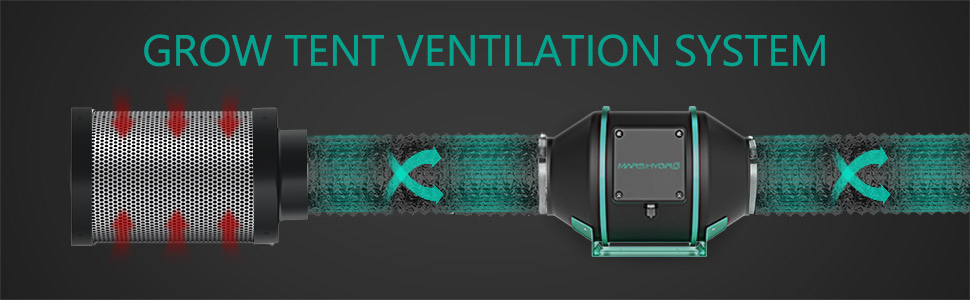 grow tent ventilation system