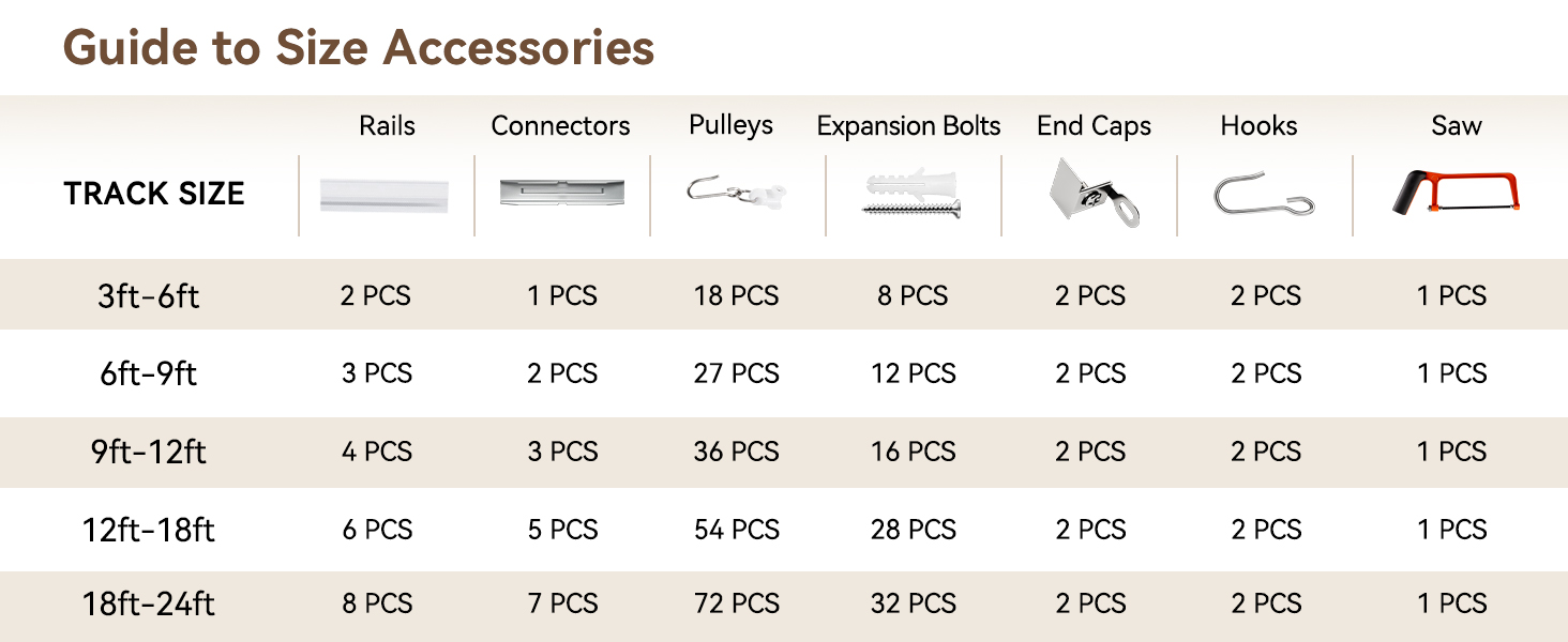 curtain track accessories display