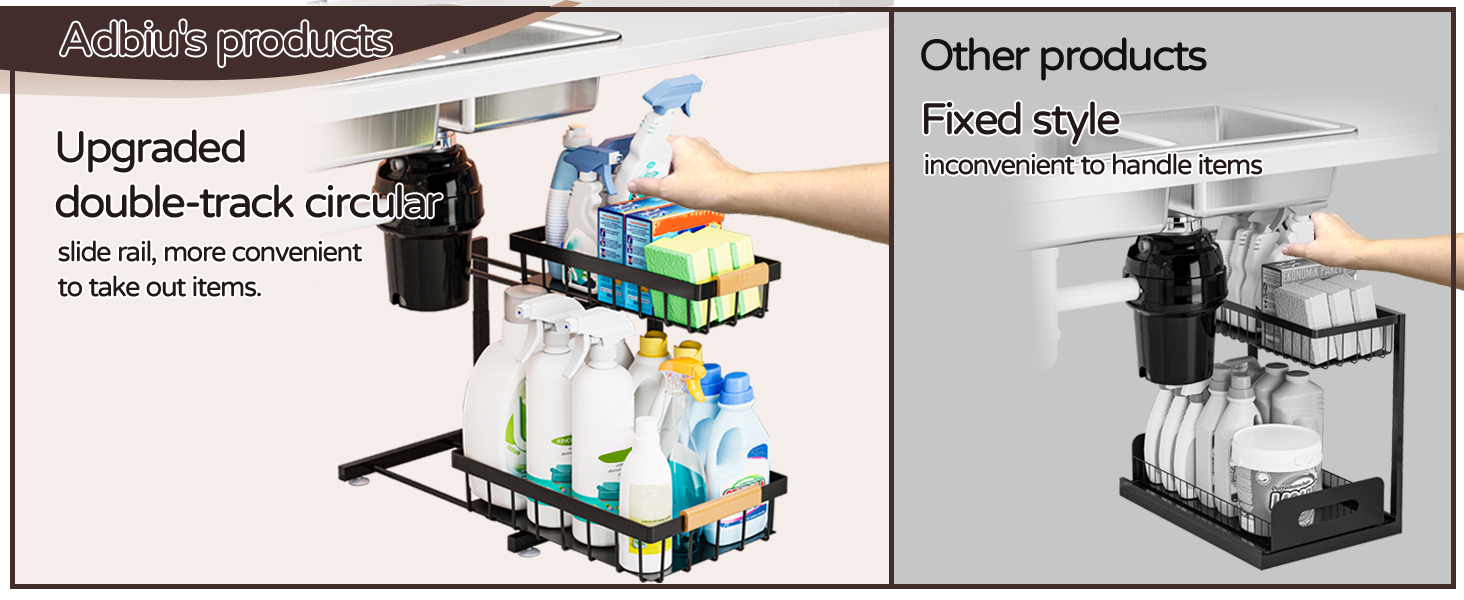 Double-track circular slide rail