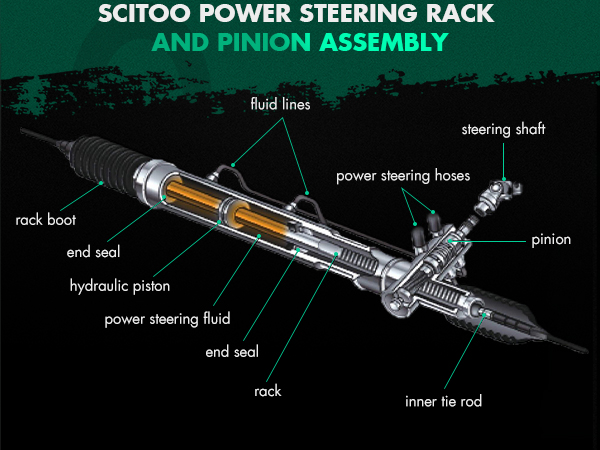 キャディラック CADILLAC PONTIAC GBODY TILT STEERING COLUMN UPPER BEARING