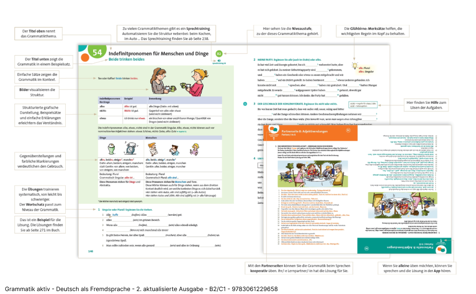 Deutsch Als Fremdsprache Grammatik Aktiv www.amazon.de