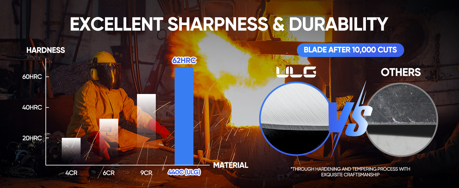 professional dog grooming scissors