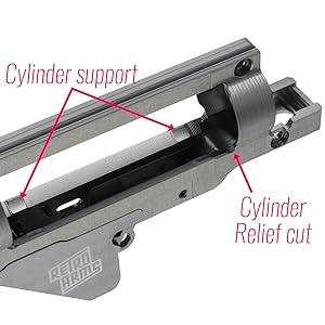 Amazon.co.jp: RETRO ARMS CNC スプリットギアボックスVer.2