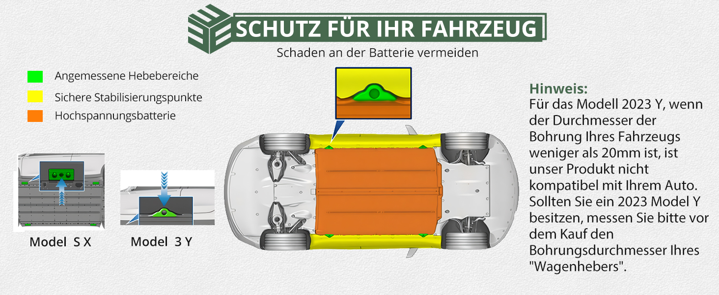 EYPINS 4 x Car Jack Rubber Pad Compatible with Tesla Model 3/Y/X/S