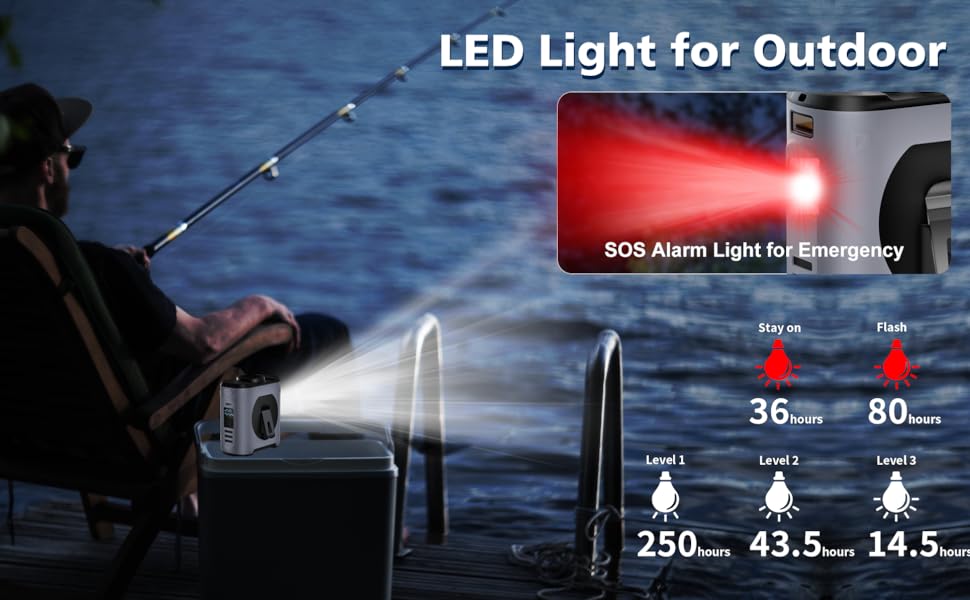 belt fan clip on waist portable cooling fan