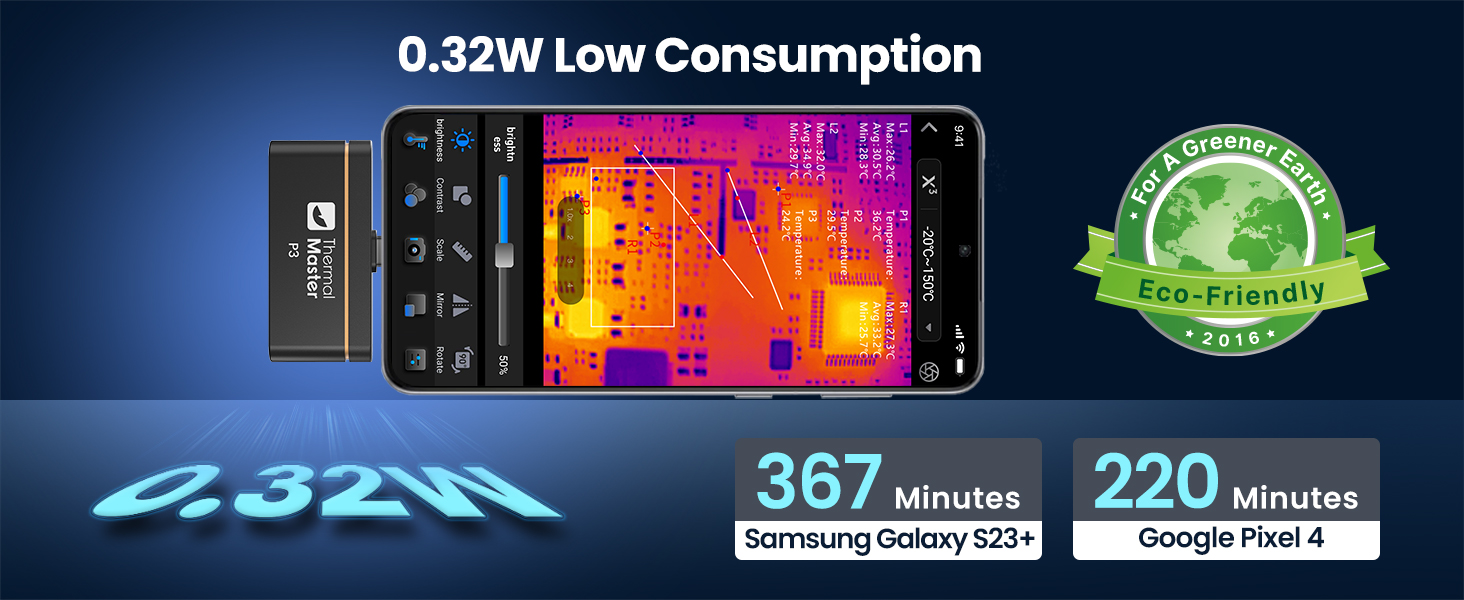 P3 Thermal Camera 0.32W Low Consumption