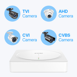 Expandable Camera System