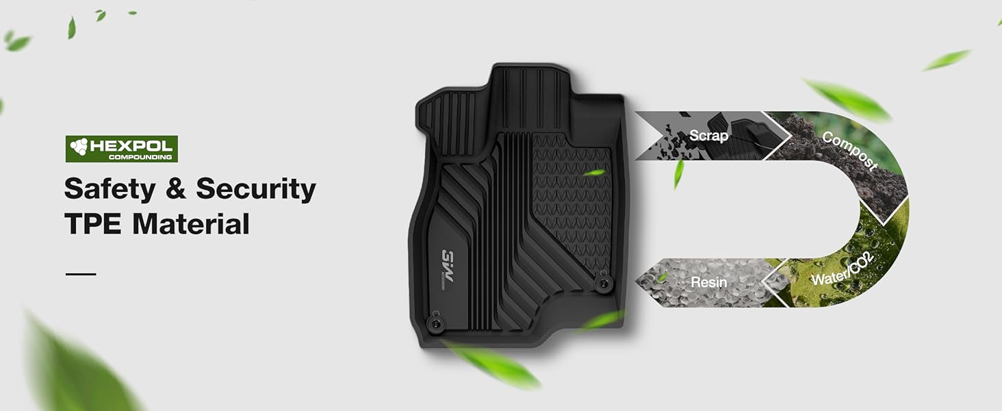 acura rdx accessories 2023