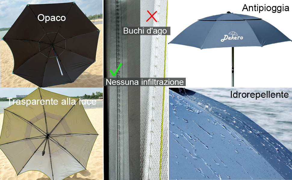 Il testo dice «Image 5