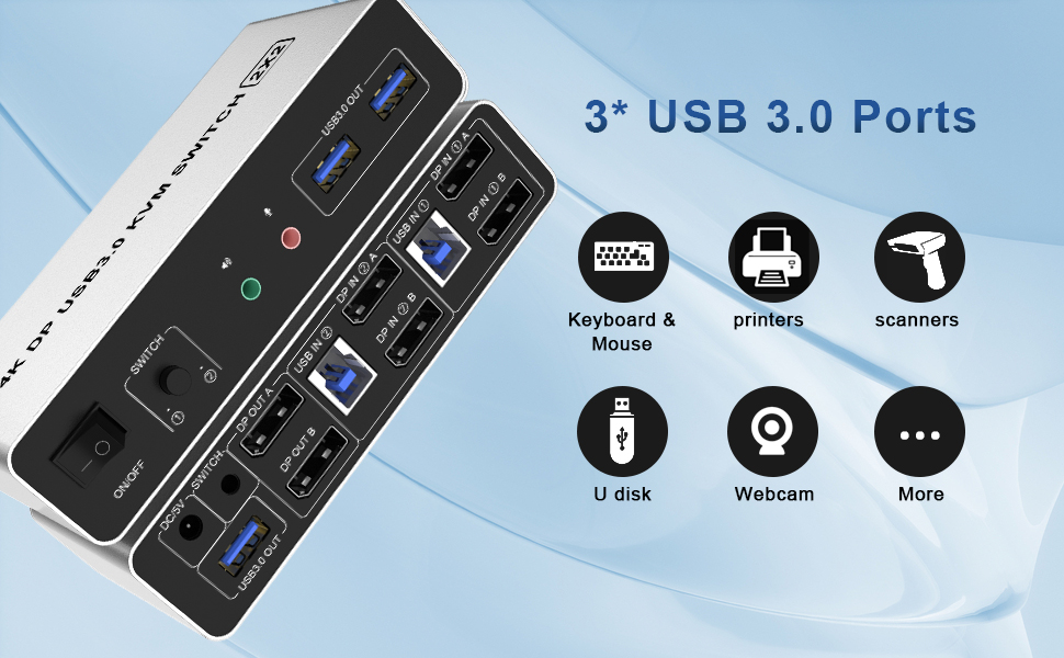 USB 3.0 DisplayPort KVM Switch Dual Monitor 2 Computers, 4K60Hz Dual