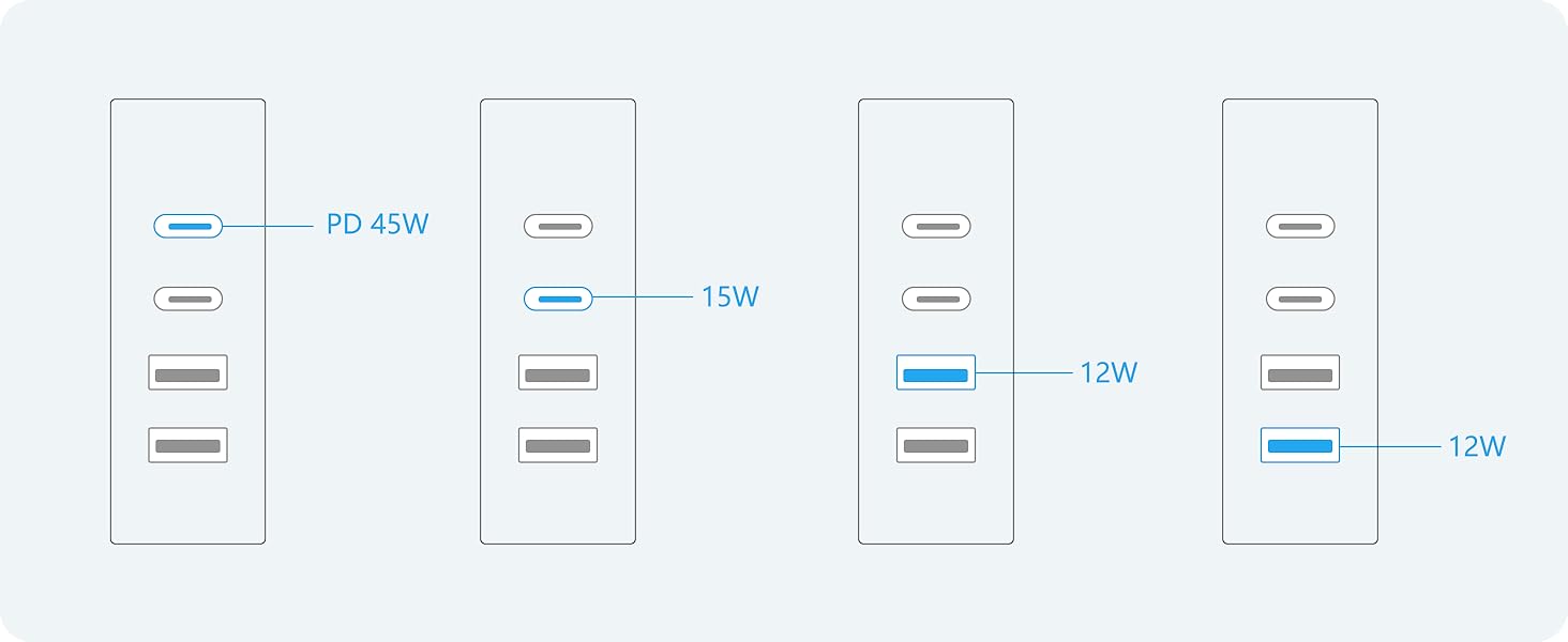 USB charger