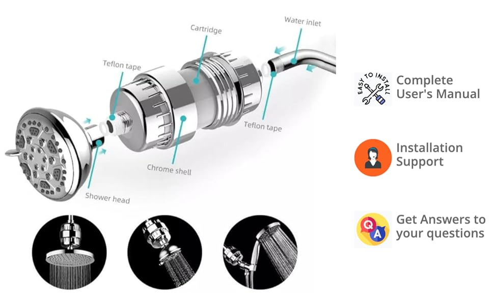 Meliora Shower Filter SF18 Pro (Advanced 18 Stage Water Filtration