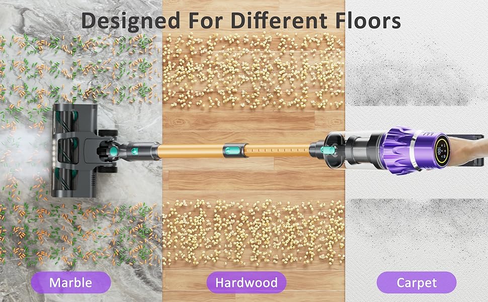 Vacuum Cleaner for Hard Floors