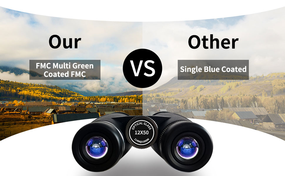 Product Comparison