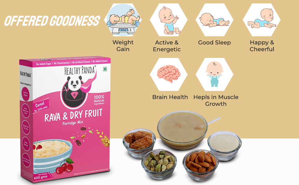 SPN-BNB85 Rava & Dry Fruits
