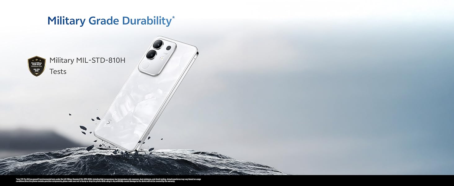 Military Grade durability*