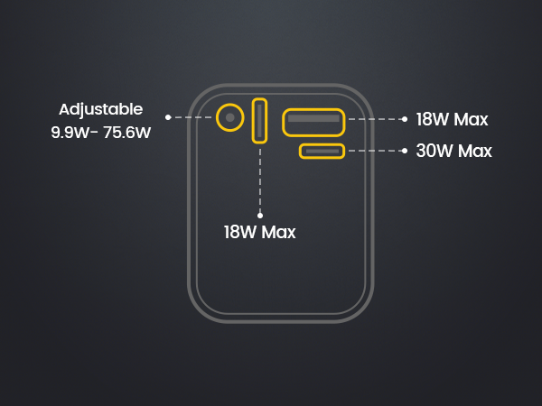 Power bank for macbook