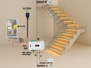 Stair light
