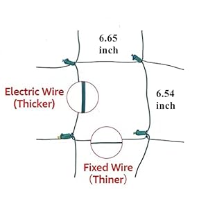 Christmas Lights Outdoor Christmas decorations Led net lights outdoor mesh lights