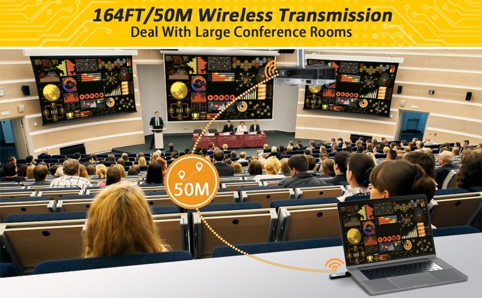 wireless hdmi hdmi wireless transmitter and receiver wireless hdmi transmitter and receiver 