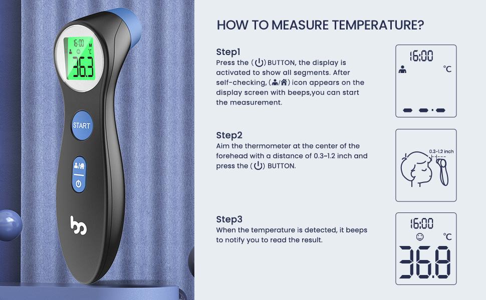 Femometer Forehead Thermometer for Adults and Kids, NoTouch Digital