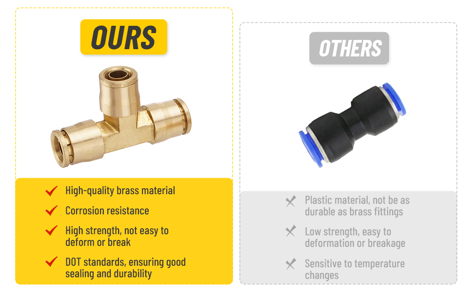 Brass DOT Air Brake Line Fittings