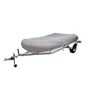 Inflatable RIB Covers