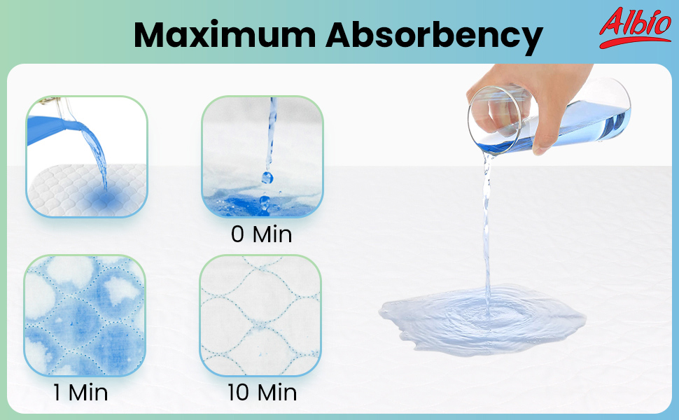 Albio Rubber Sheet for Bed