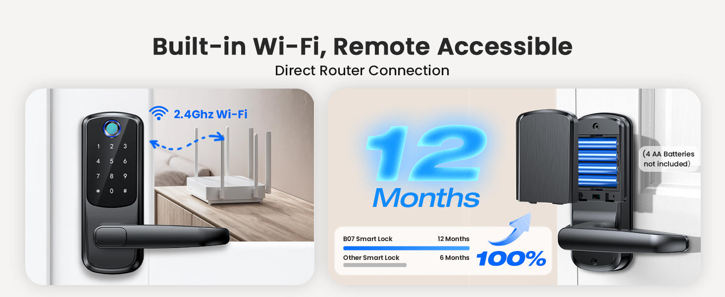 Keyless Entry Door Lock with Handle