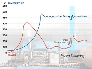 Small manufacture image 1