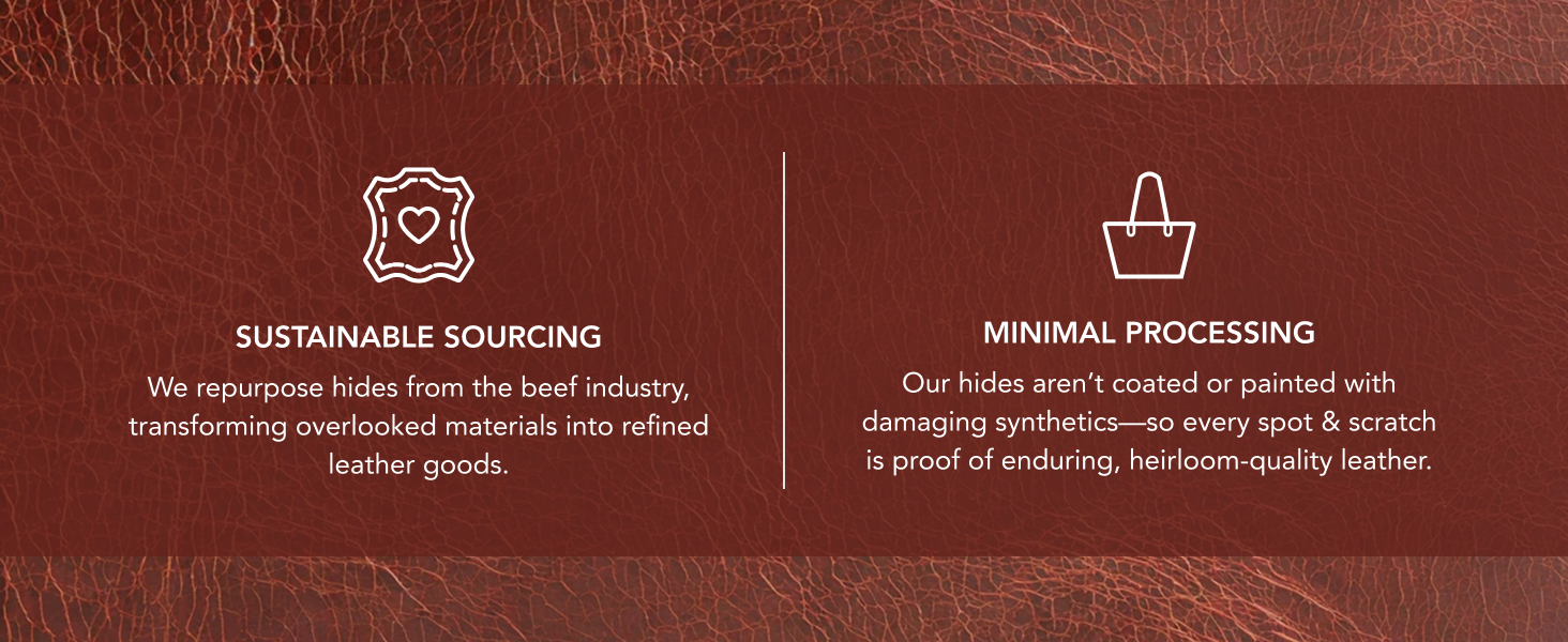 Sustainable Sourcing and Minimal Processing