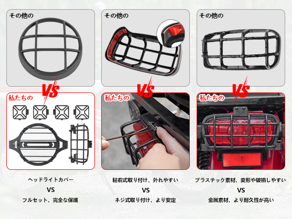【ヒロヒロ】レンズカバーセット/ハンターカブ/CT125 ホンダ ハンターカブ CT125用 ウインカーレンズカバー 4個セット