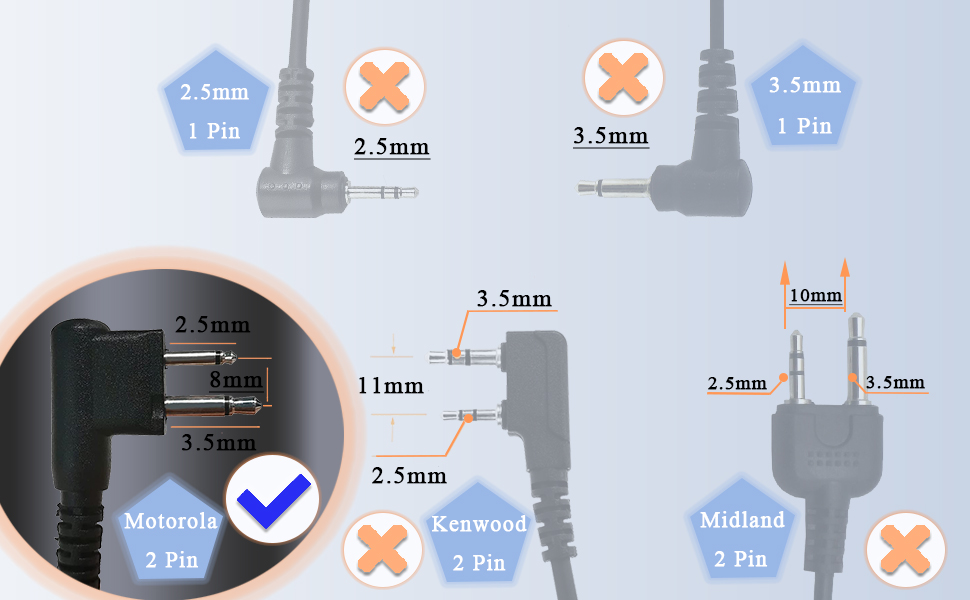 Retevis  Motorola 2 Pin walkie talkie earpiece