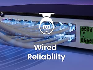 Wired Reliability